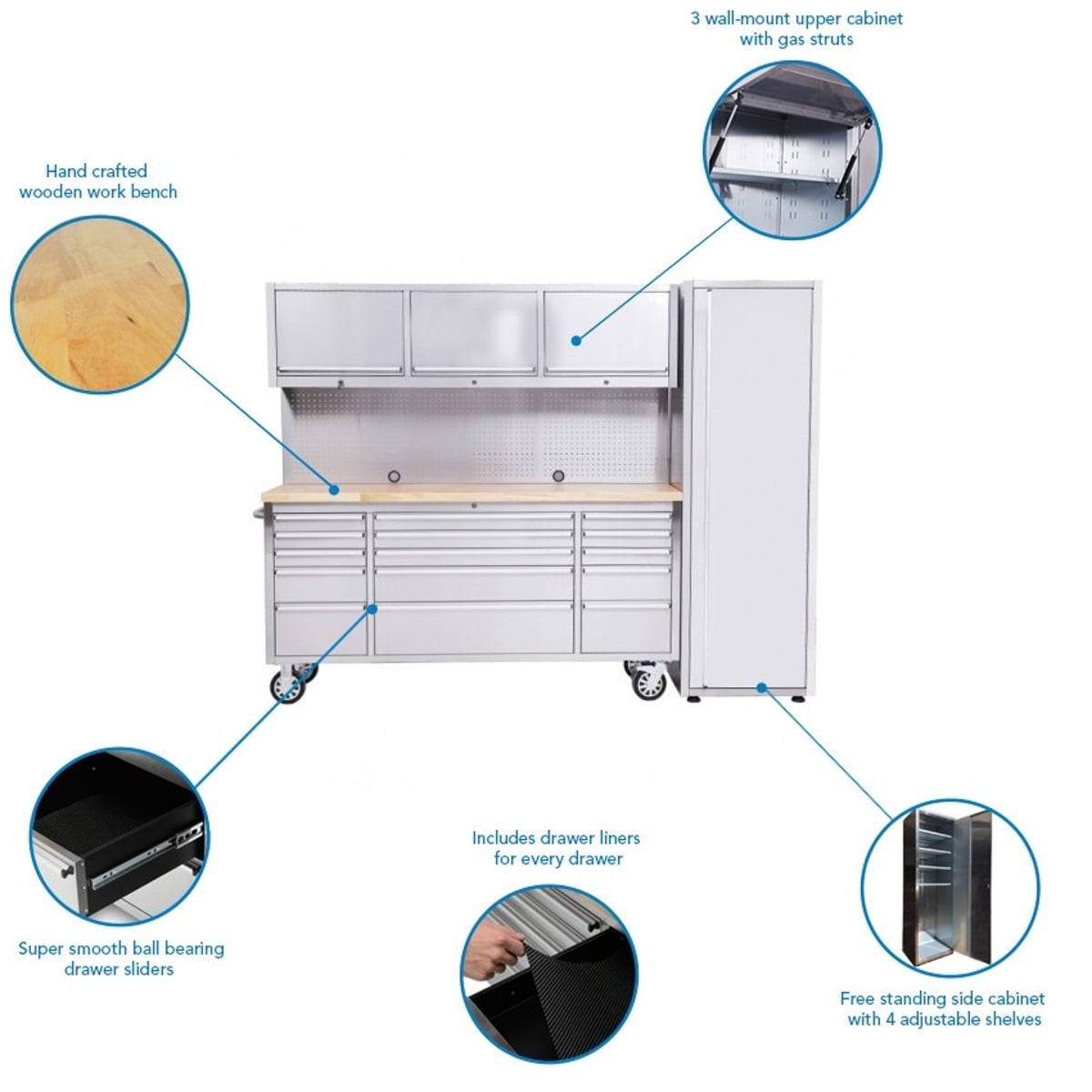 SGS 72 Stainless Steel 15 Drawer Work Bench with 3 Upper Cabinets & Side Cabinet